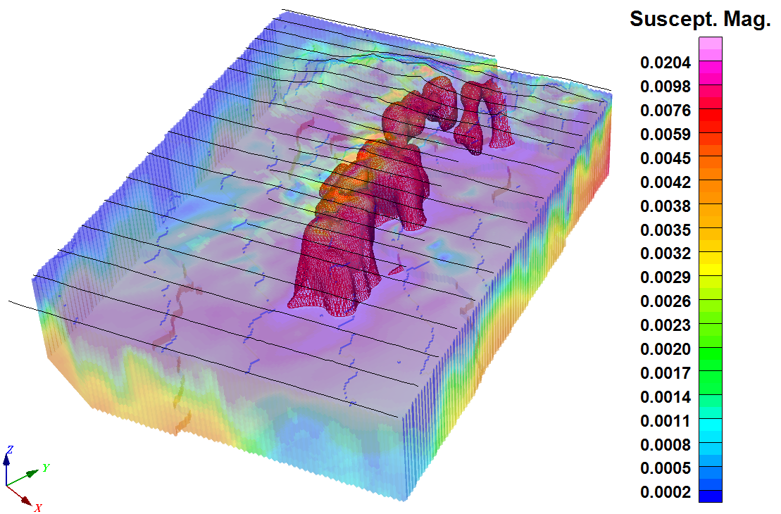 Magnetometr A Terrestre Valdor Geof Sica